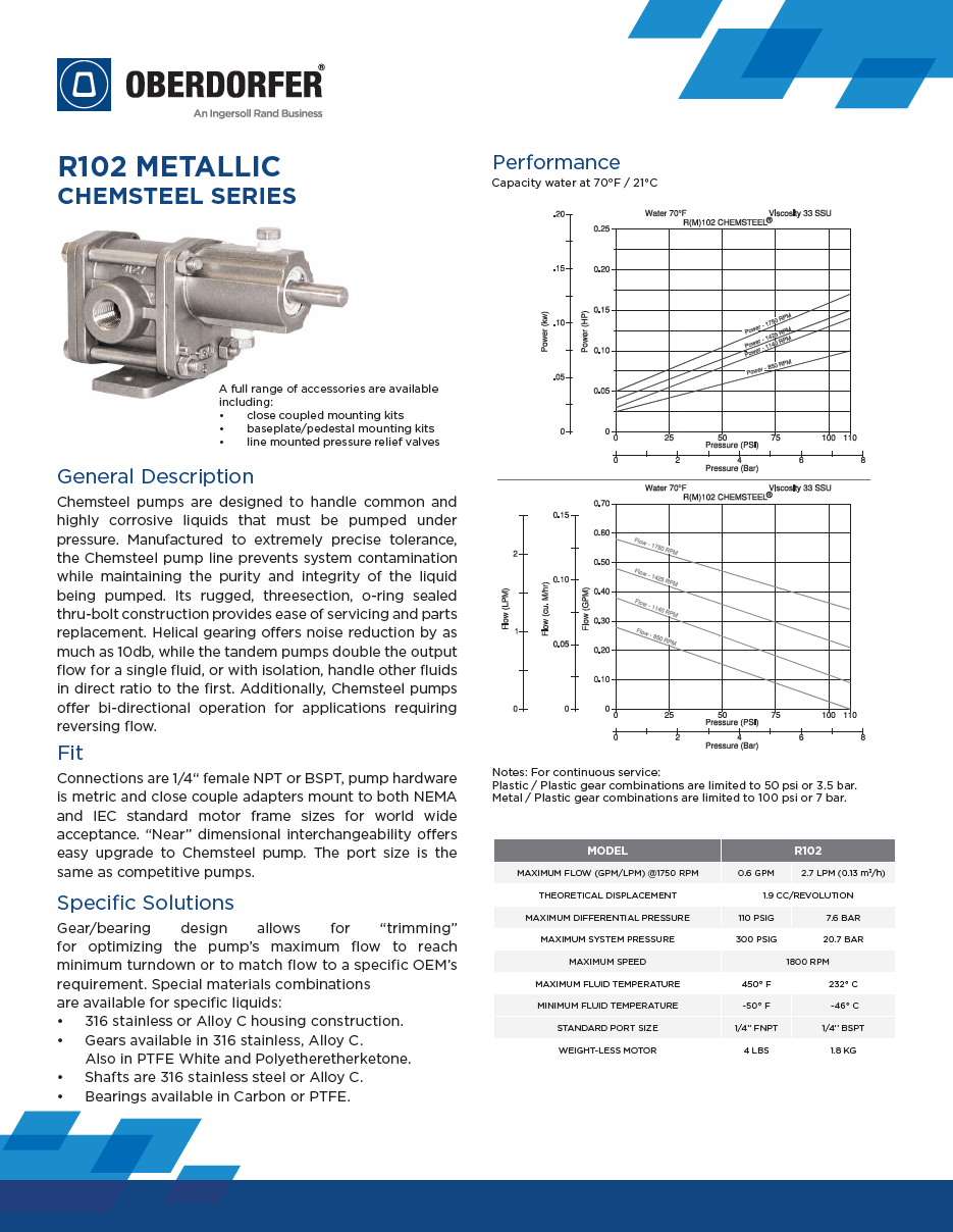 Data Sheet - R102 M [EN] (dual units).png
